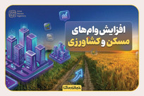 افزایش وام&zwnj;های مسکن و کشاورزی