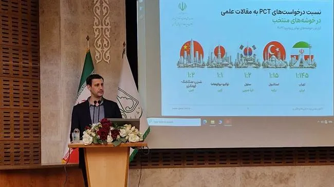 کانون مدیریت دارایی‌های فکری