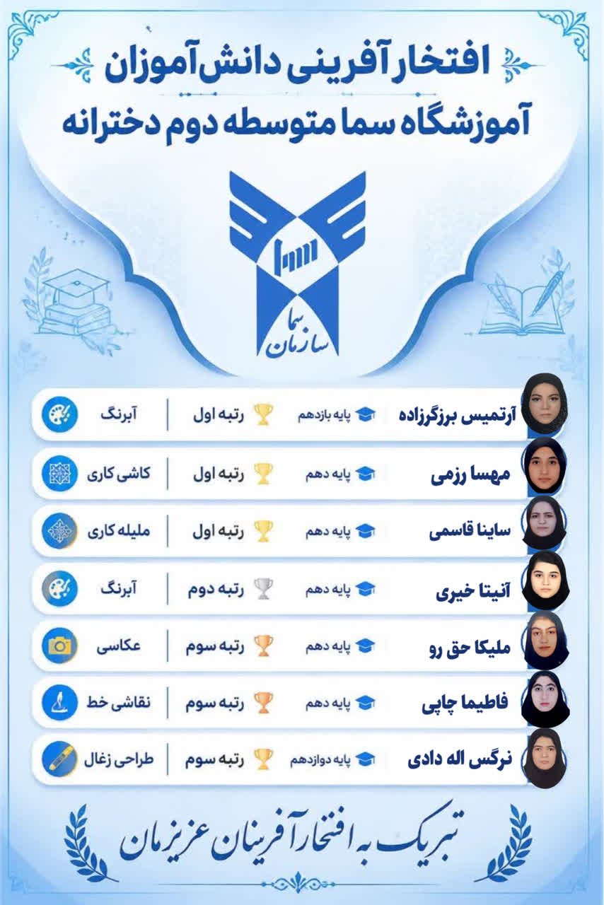 درخشش ۷ دانش‌آموز سمای بوشهر در جشنواره «امید فردا» / شکوفایی استعداد‌ها در مسیر سند تحول بنیادین