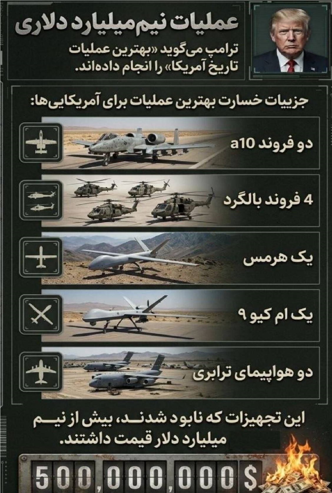 از شکست میدانی تا روایت‌سازی سیاسی؛ ناکامی عملیات نجات آمریکا در ایران و تلاش دونالد ترامپ برای دستاوردسازی