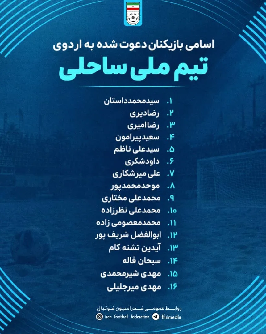 فوتبال ساحلی فوتبال ساحلی