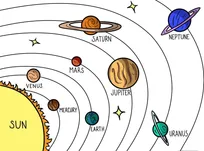 چرا سیارات و اقمار منظومه شمسی می‌چرخند؟