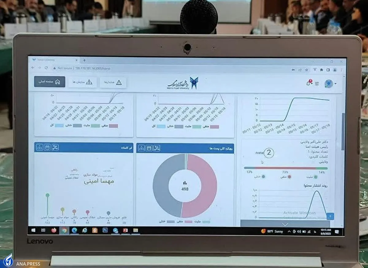 سامانه «گوش‌سپاری اجتماعی» دانشگاه آزاد اسلامی رونمایی شد