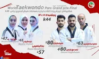 روز طلایی پاراتکواندوکاران؛ پایان کار نمایندگان ایران با ۵ طلا و برنز