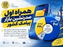 همراه اول صدرنشین بازار پیامک کشور است