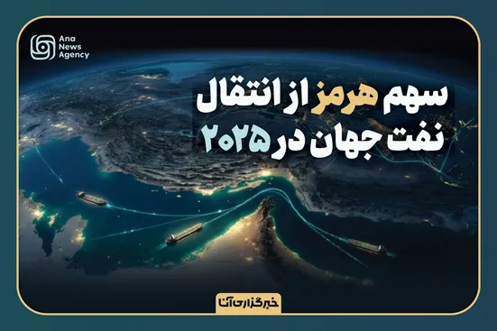 سهم هرمز از انتقال نفت در ۲۰۲۵