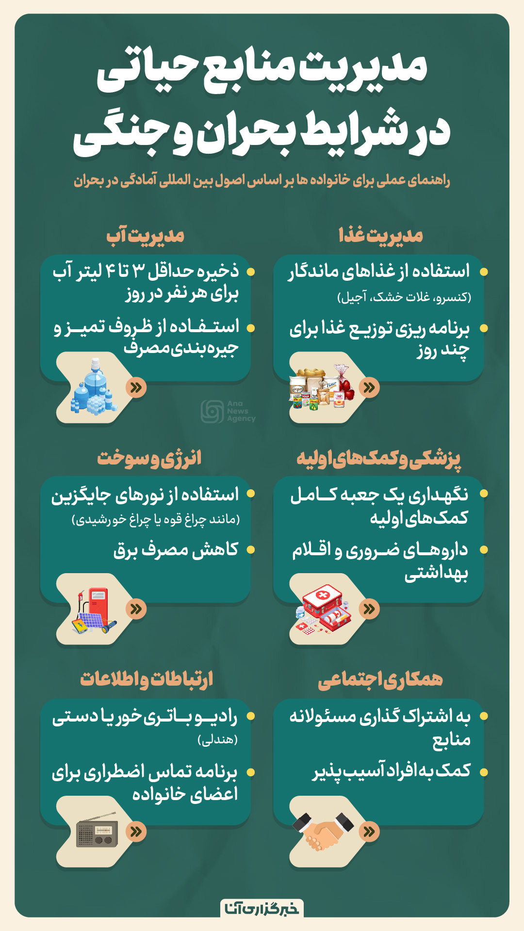 اصول حیاتی برای عبور از بحران