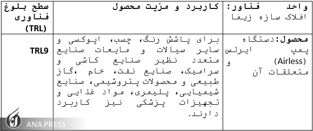محصولات و شرکت های فناور مستقر در دانشگاه آزاد اسلامی واحد دماوند