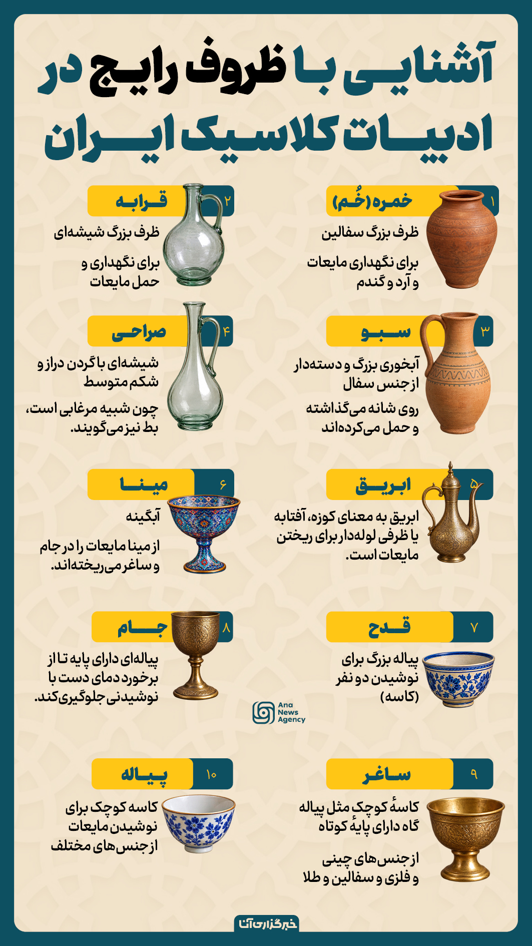 ظروف رایج ادبیات کلاسیک ایران ظروف رایج ادبیات کلاسیک ایران