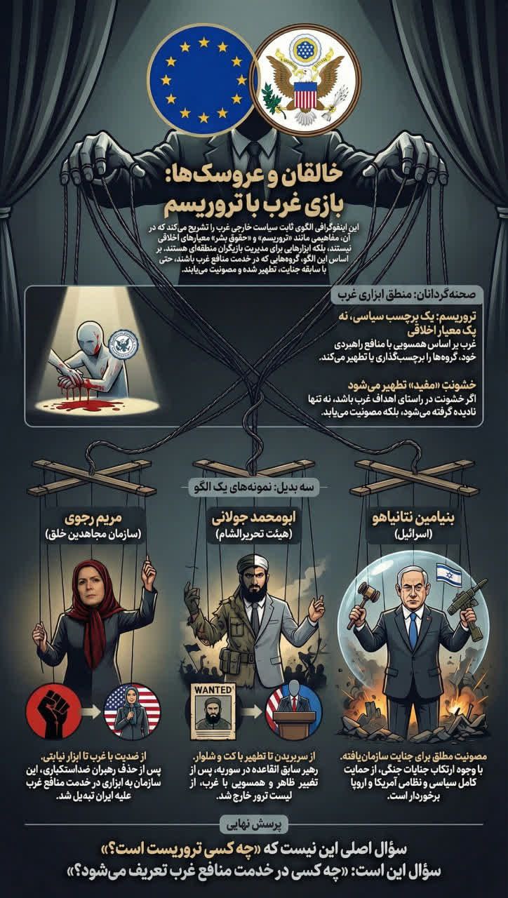 تروریسمِ گزینشی: وقتی معیار، منافع است نه حقیقت