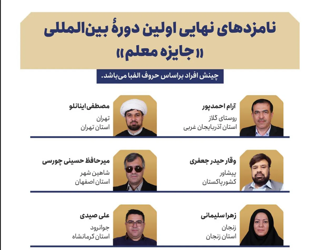 نامزدهای نهایی اولین دوره بین‌المللی «جایزه معلم» معرفی شدند