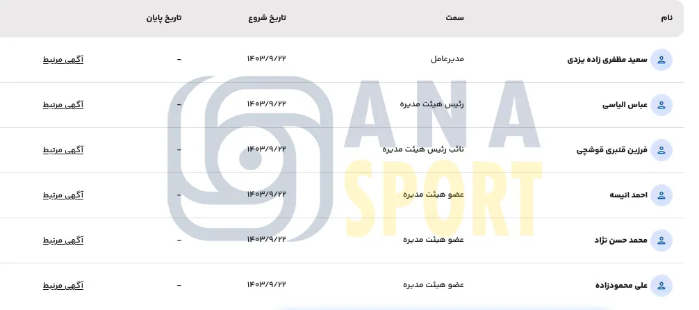 سند تراکتور