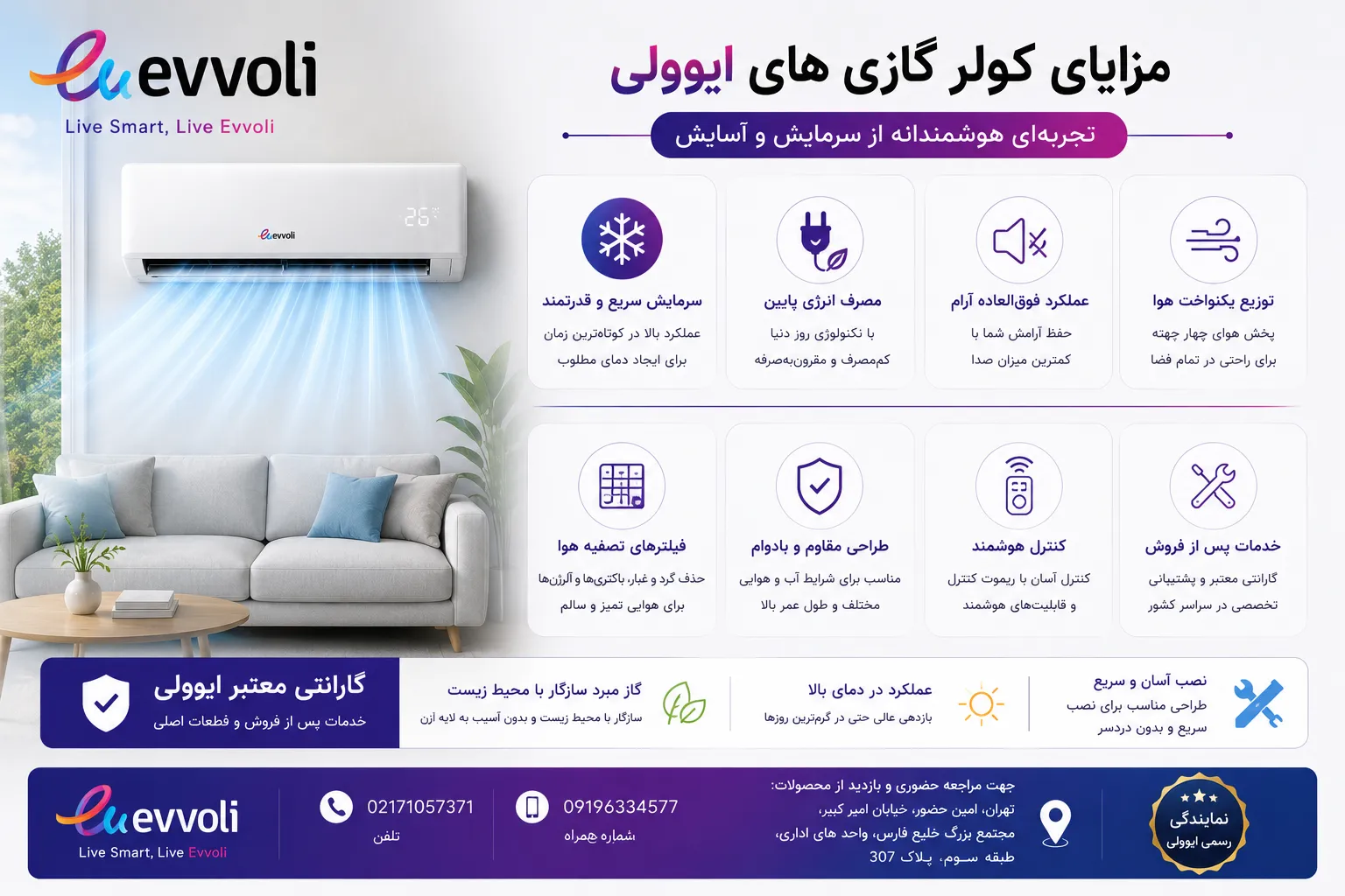 از کجا کولر گازی ایوولی اصل بخریم؟ راهنمای تشخیص مدل های اصلی از تقلبی
