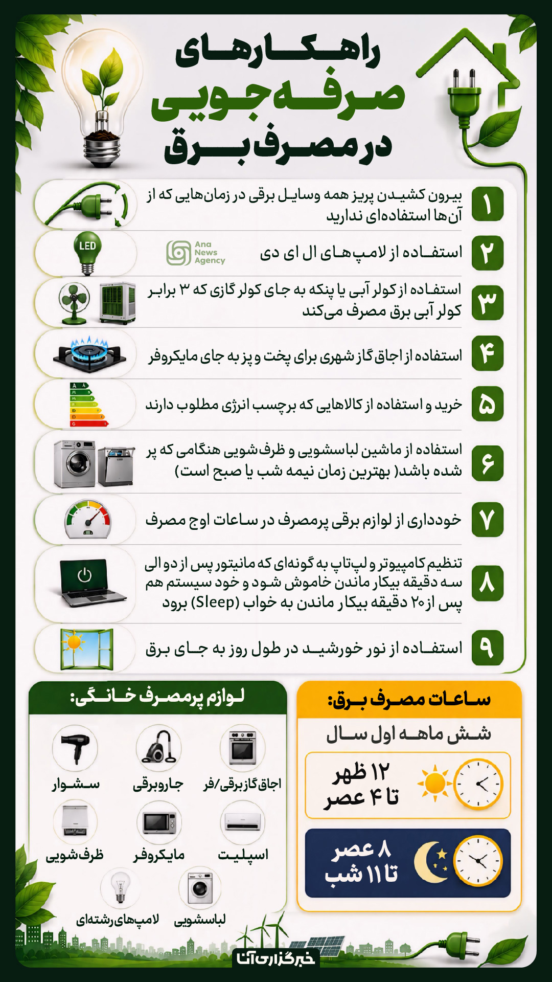 راهکارهای صرفه‌جویی در مصرف برق