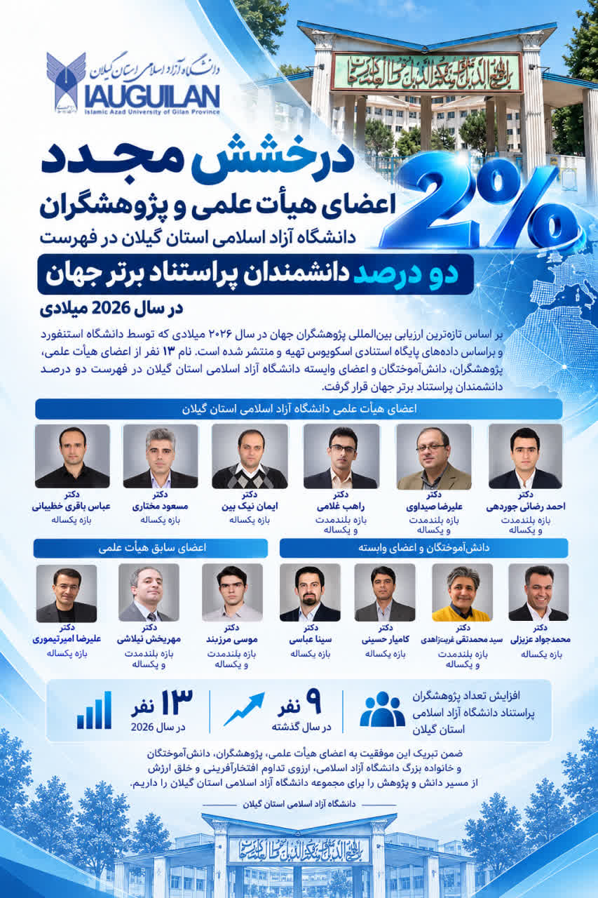 ۱۳ پژوهشگر دانشگاه آزاد گیلان در فهرست دو درصد دانشمندان پراستناد برتر جهان ۲۰۲۶