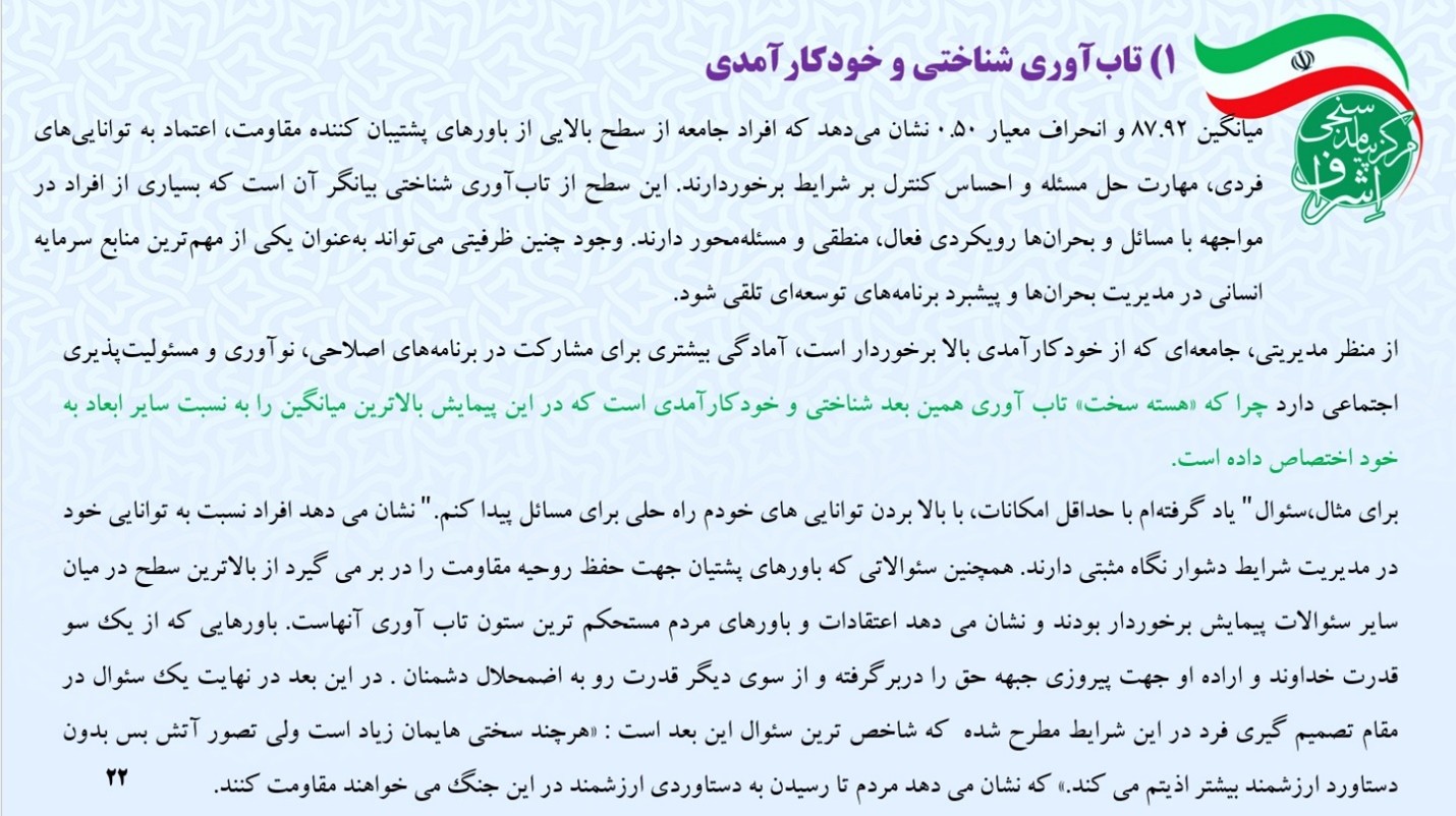 مردم ایران در جنگ رمضان چقدر تاب آوردند؟