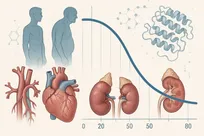 پیری با شیب ملایم نمی‌آید، یک‌دفعه تند می‌شود!