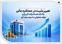 تغییر مثبت در عملکرد مالی بانک صادرات ایران/ درآمد عملیاتی ۸۰ درصد رشد کرد