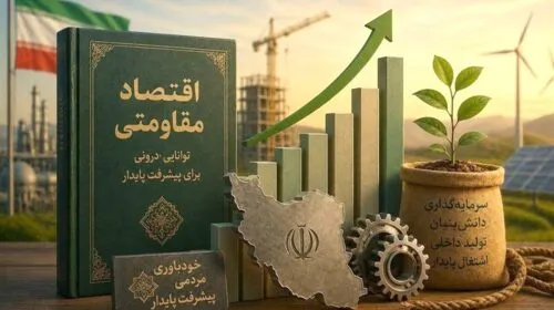 اقتصاد مقاومتی