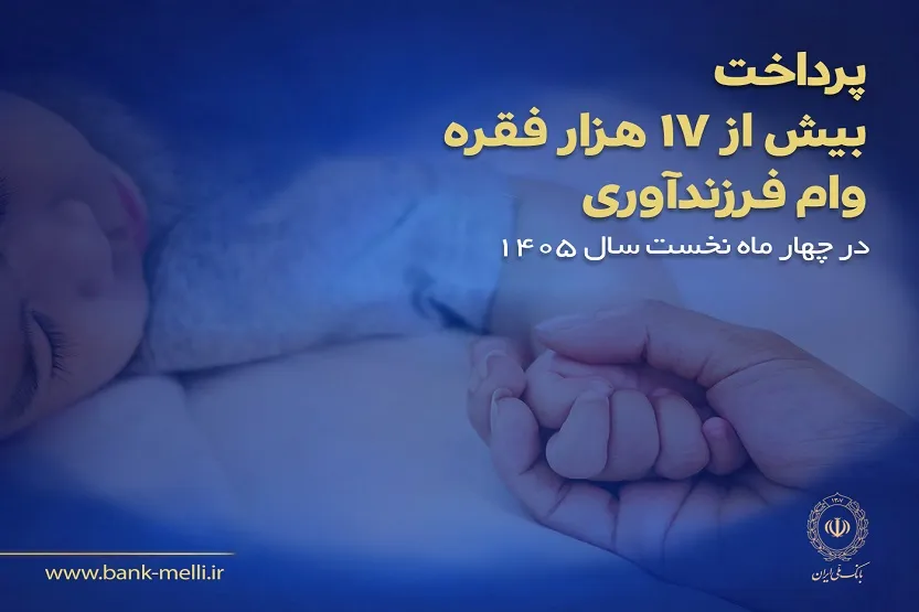 بانک ملی ایران