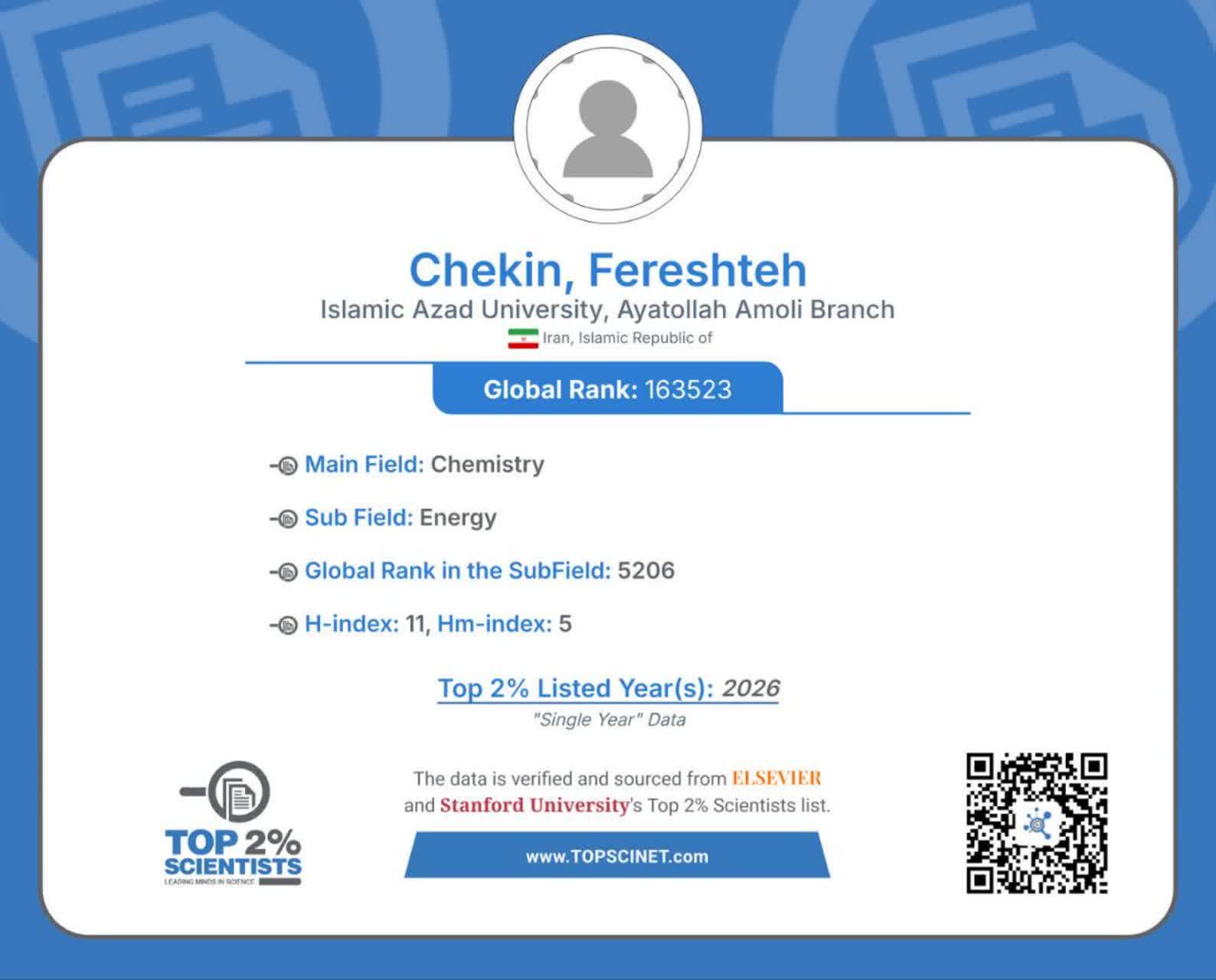 ۴ عضو هیئت علمی دانشگاه آزاد آیت‌الله آملی در جمع ۲ درصد دانشمندان برتر جهان