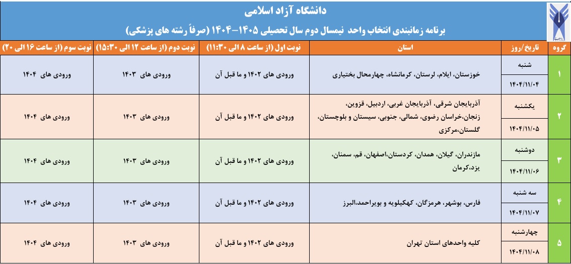 آغاز انتخاب واحد نیمسال دوم دانشگاه آزاد از ۲۹ دی / زمان‌بندی رشته‌های پزشکی و غیرپزشکی اعلام شد