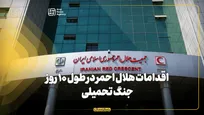 اقدامات هلال احمر در طول ۱۰ روز جنگ تحمیلی