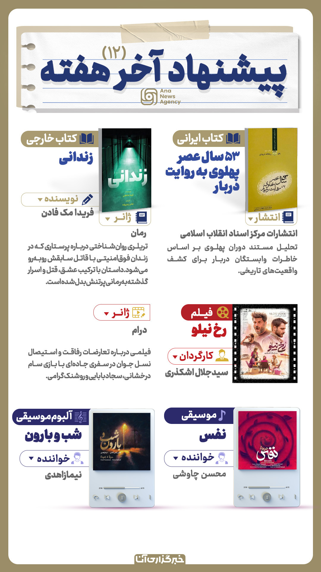 پیشنهاد آخر هفته (۱۲) پیشنهاد آخر هفته (۱۲)