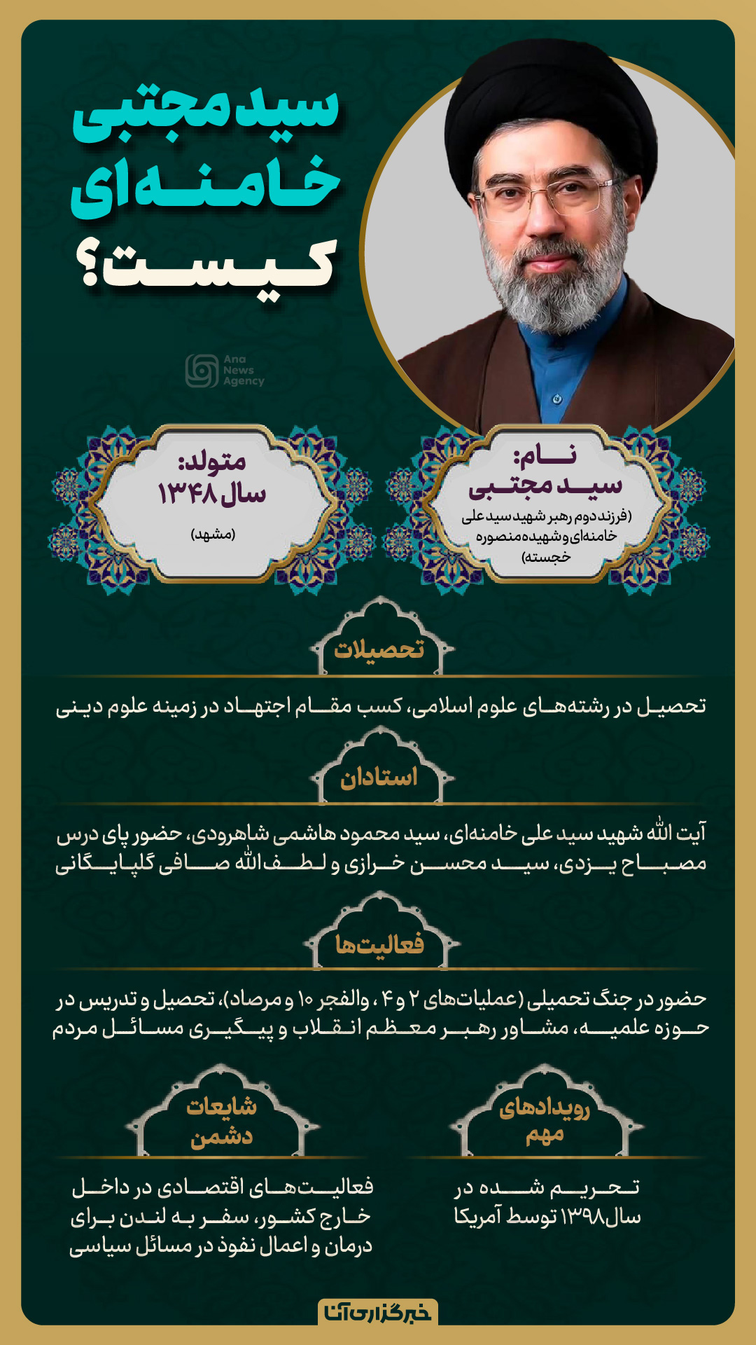 با رهبر جدید انقلاب اسلامی آشنا شوید