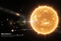 سیاره بیگانه در «منطقه قابل سکونت» یک ستاره دیده شد