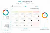 نقشه راه تحول دیجیتال: گذار از اتوماسیون اداری به همکاری تیمی ابری با مدیریت پروژه آوات