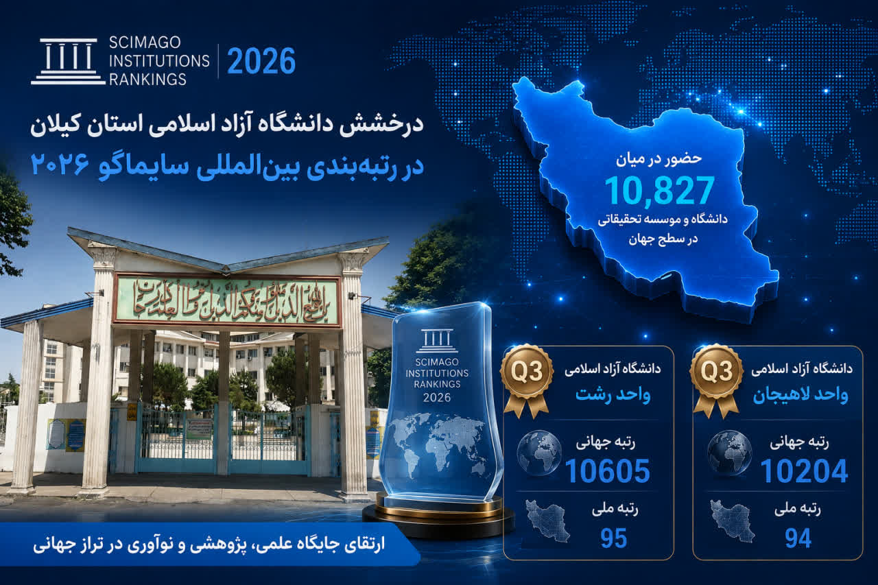 درخشش دانشگاه آزاد اسلامی استان گیلان در رتبه‌بندی بین‌المللی سایماگو ۲۰۲۶